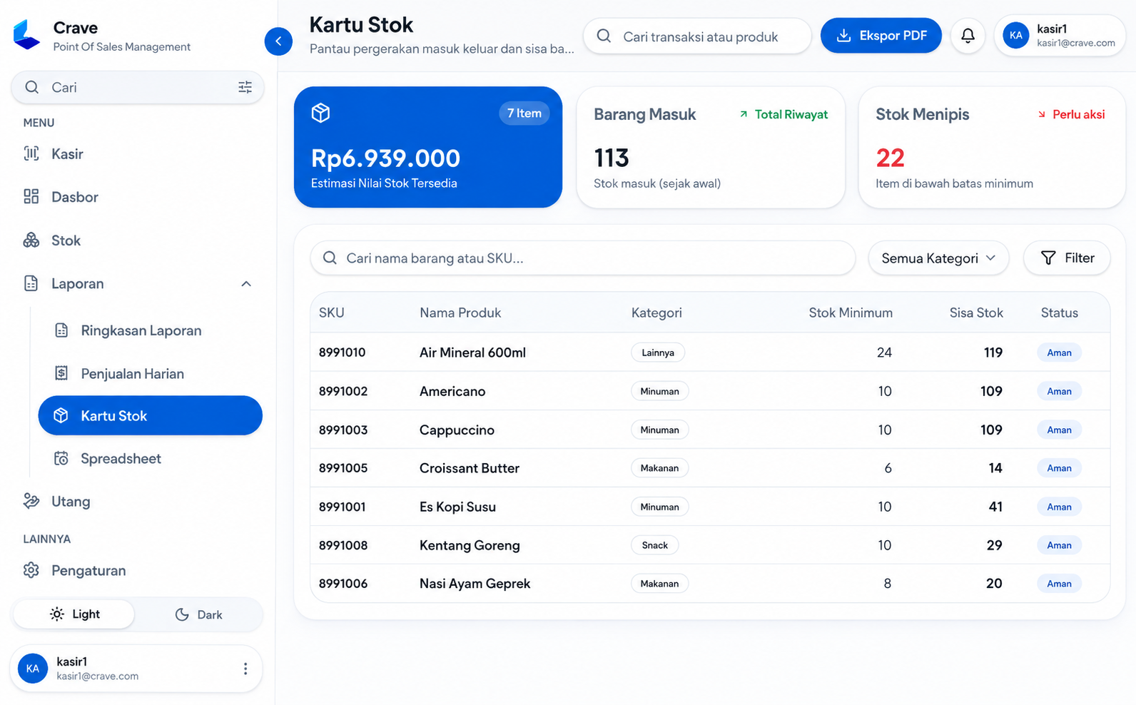 App Dashboard